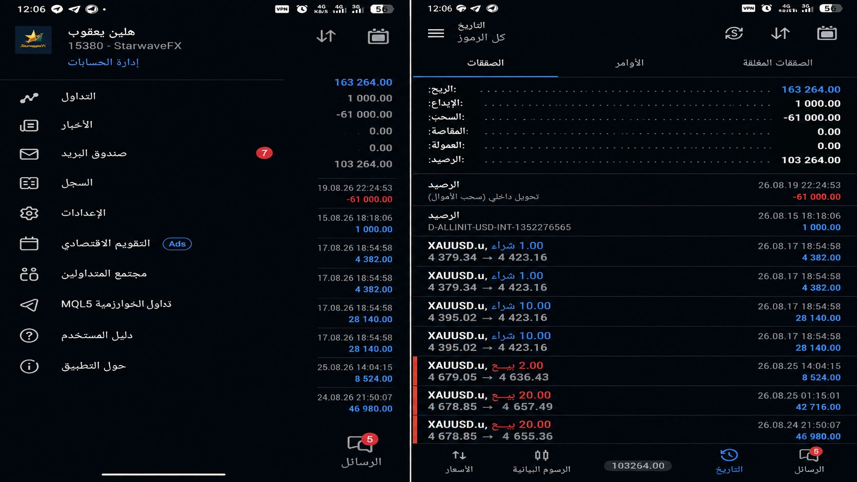 FOREX INSIGHTS ACADEMY