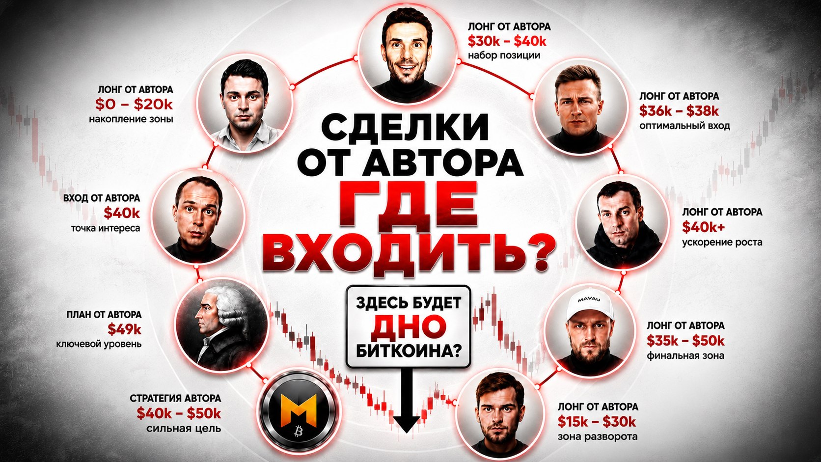 Дядя Федор