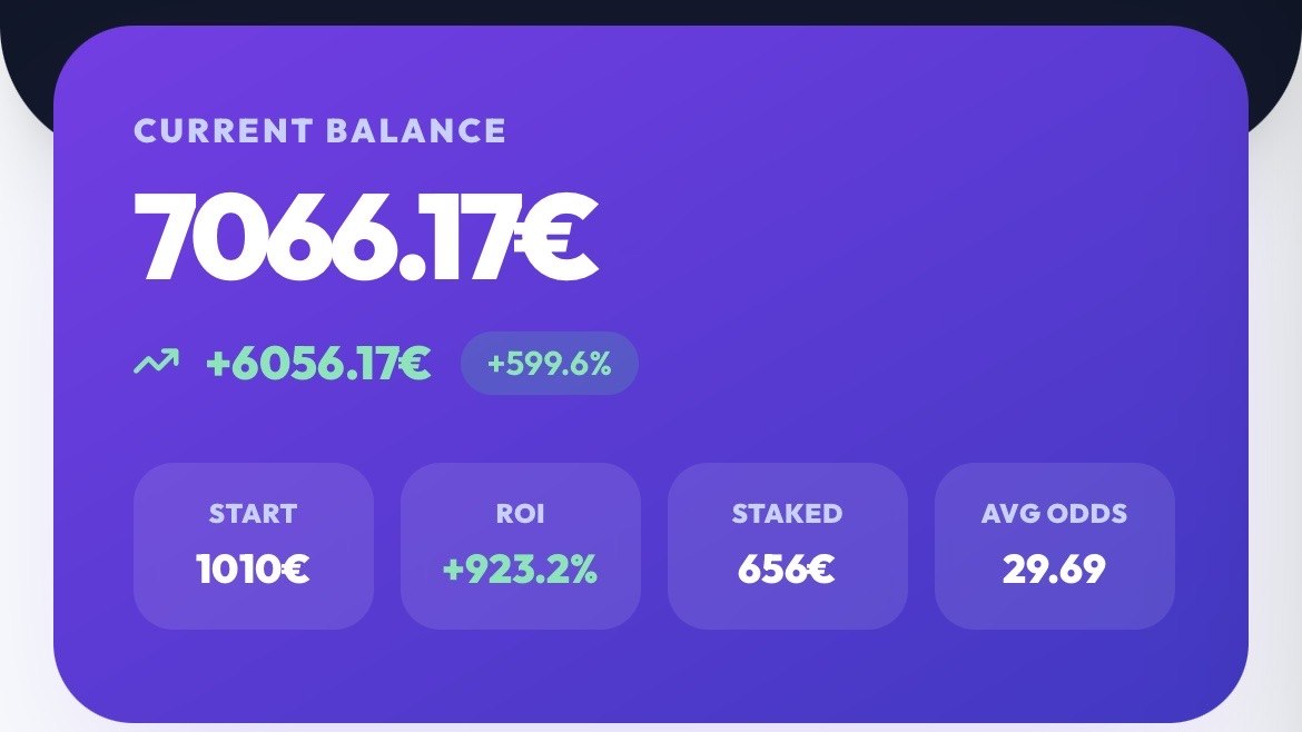 Oracleo Prono