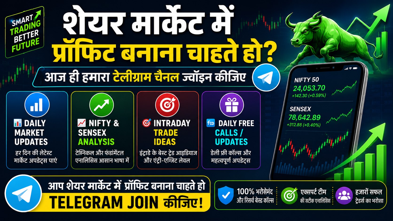 Gujrati Trading Learning