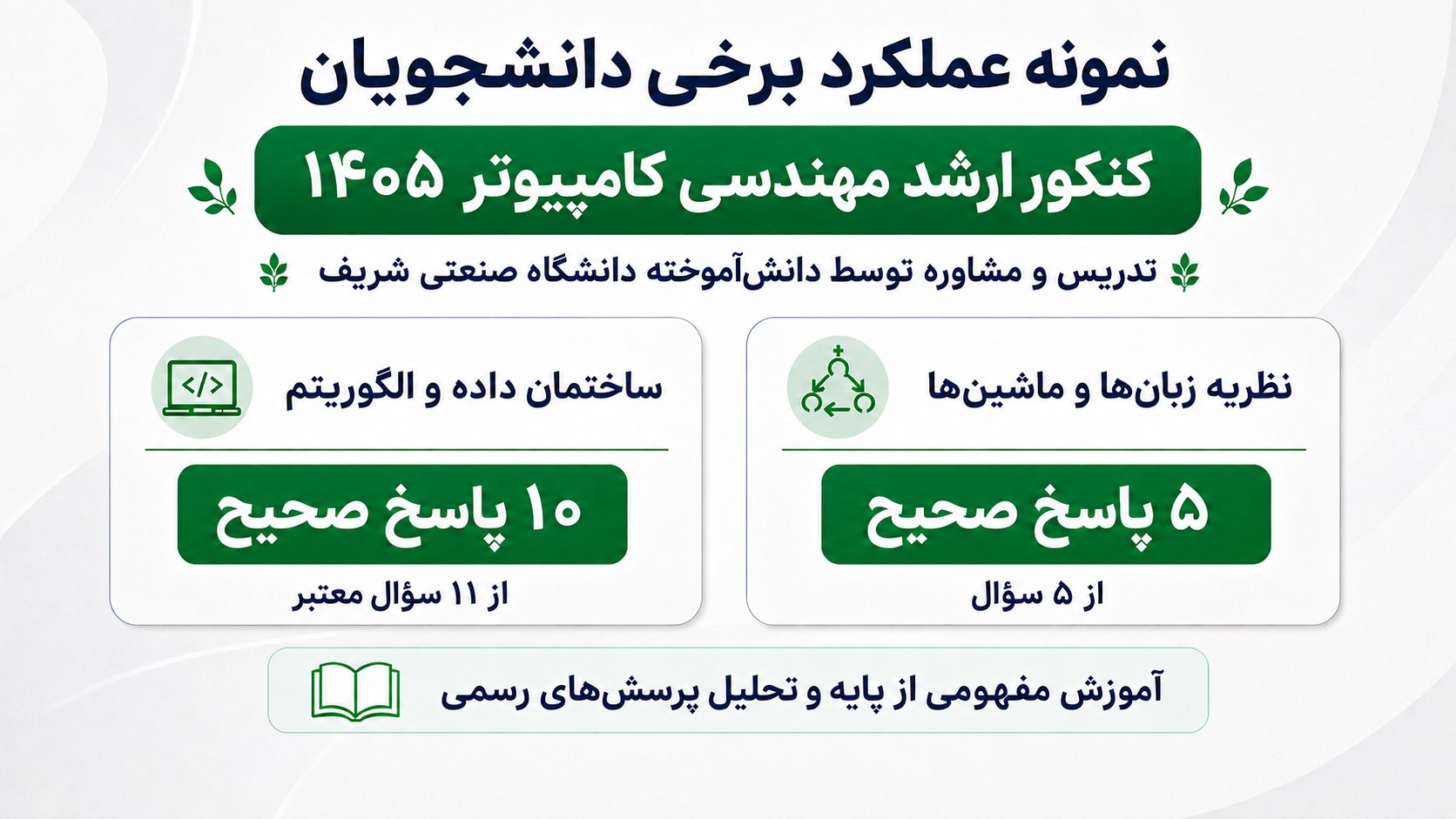 کنکور ارشد و دکتری کامپیوتر