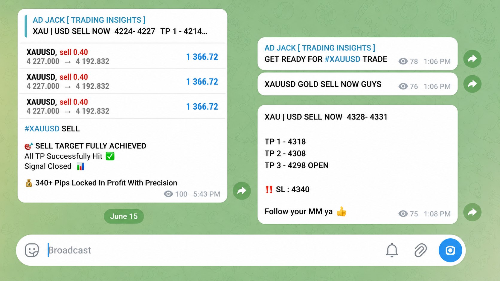XAUUSD Trade Insights