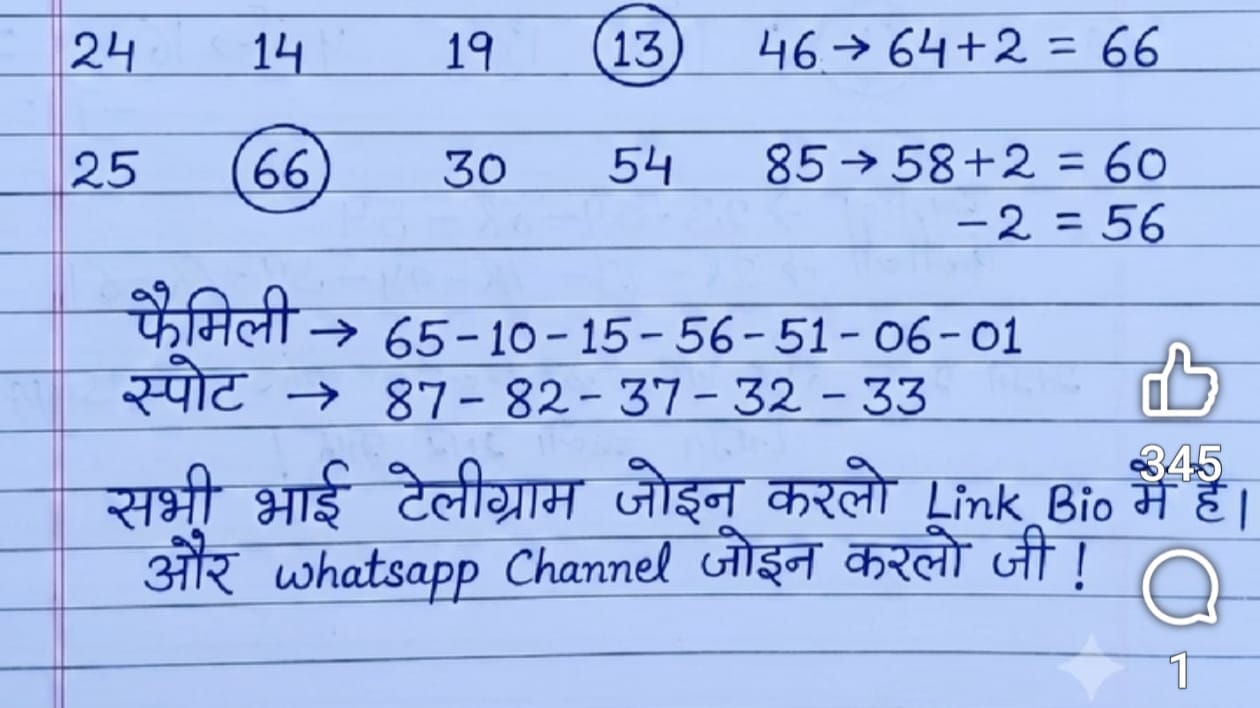 @saadhukipathsala0