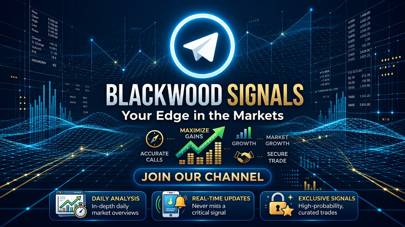 Blackwood Signals