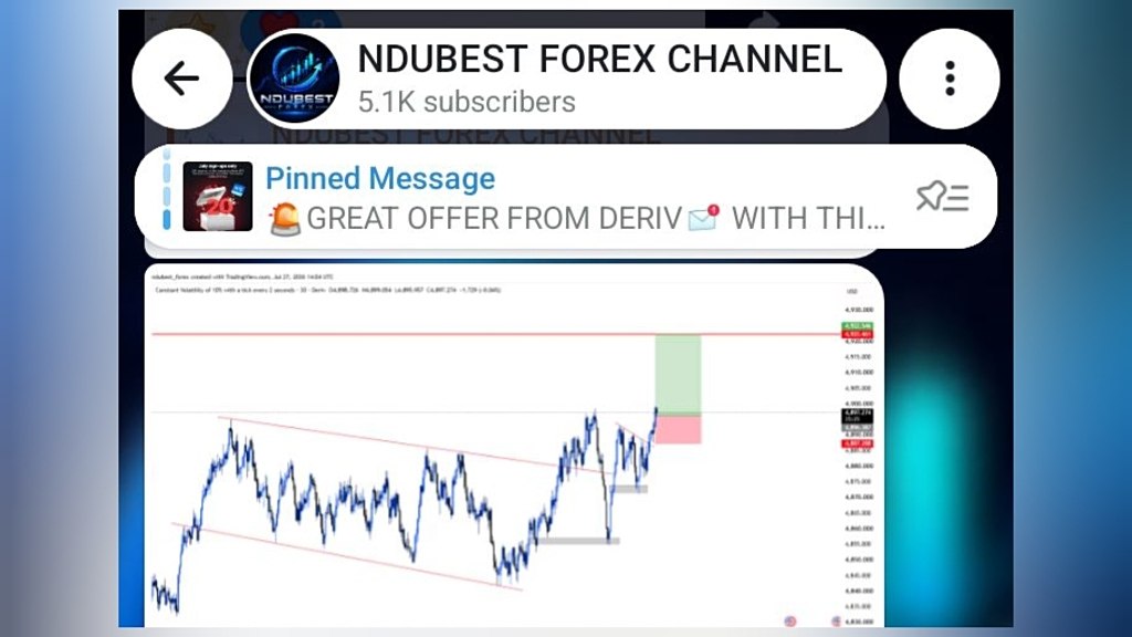 NDUBEST FOREX COMMUNITY📊💎