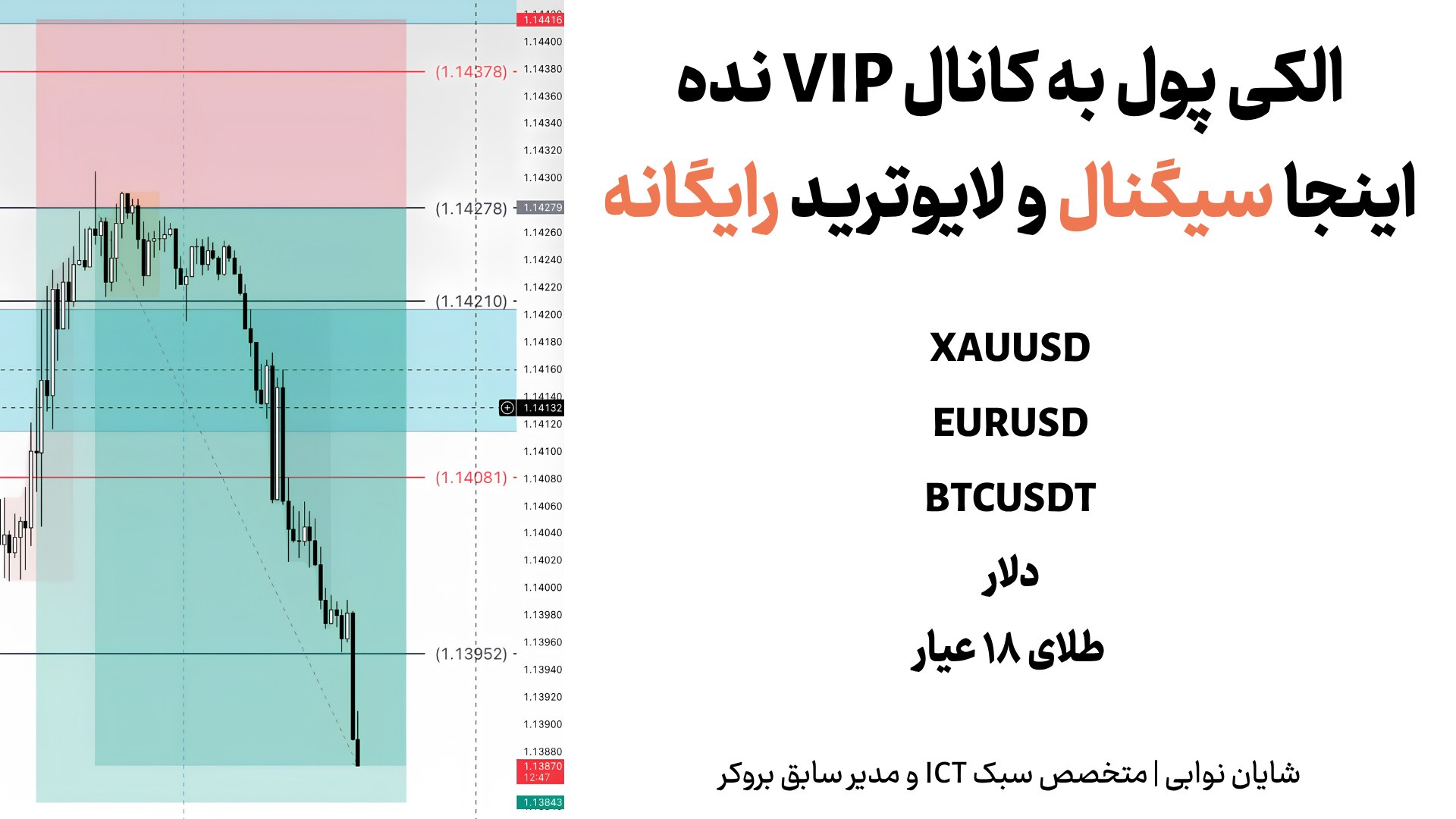 آکادمی ترید ShayanMarkets