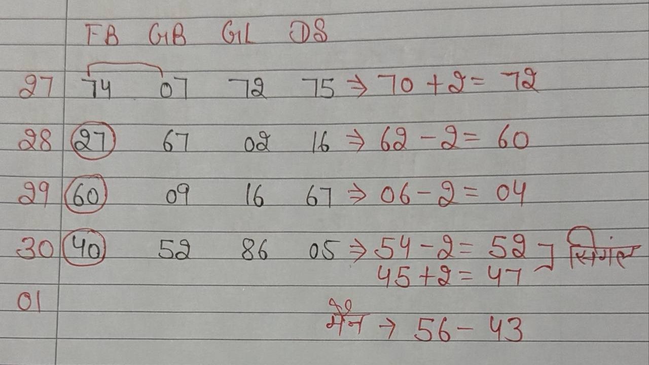 ๐๐๐๐๐ผ๐ ๐ฝ๐๐ผ๐ ๐๐ผ๐๐๐ผ ๐๐๐๐ โด๏ธ