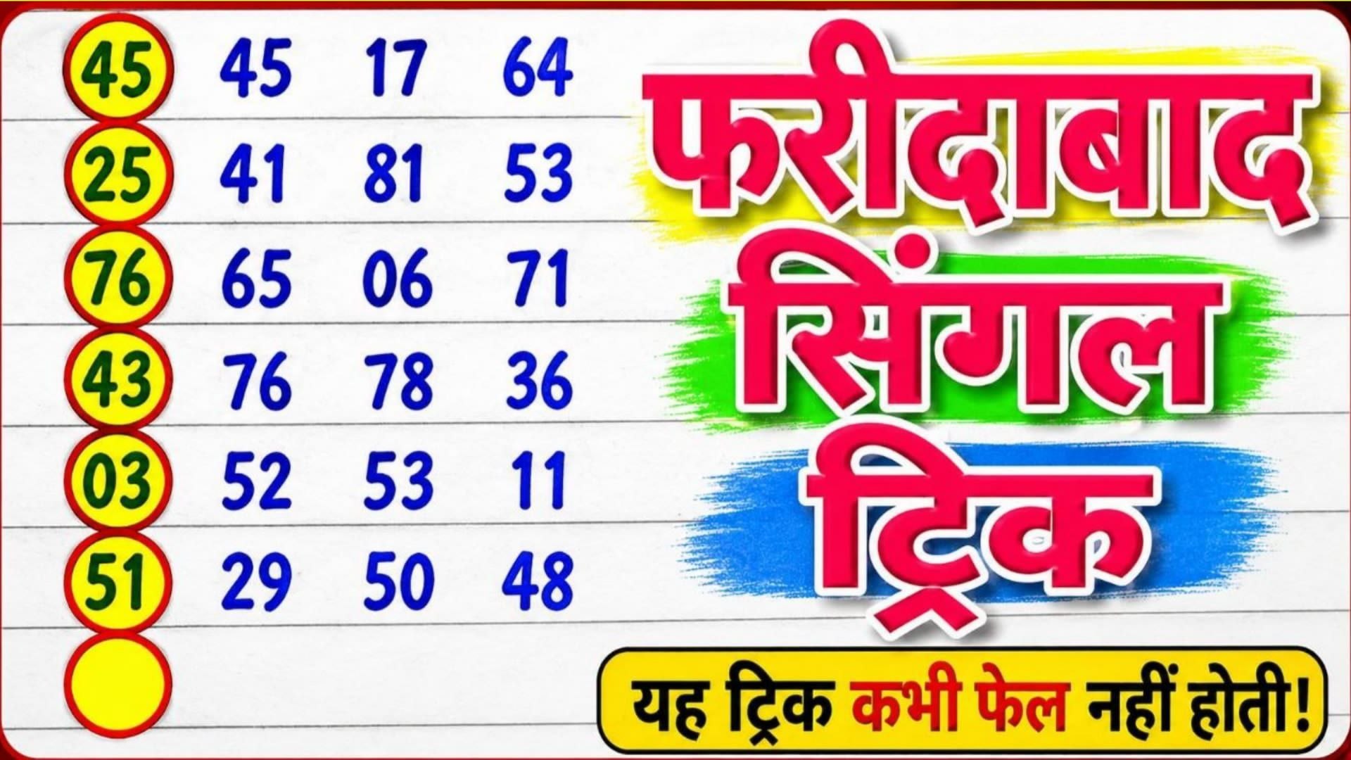 गरीबों का मसीहा