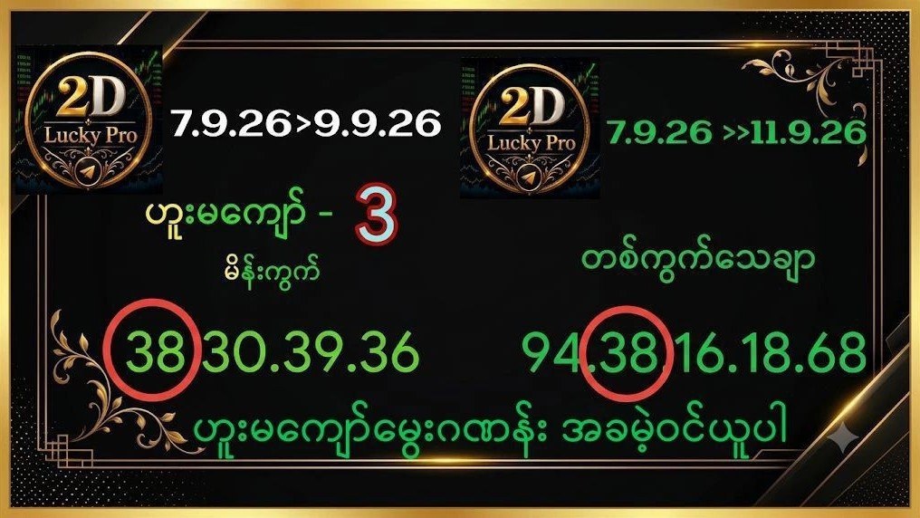 MM 2D Lucky Pro (Stock Data ဝမ်းချိန်း)
