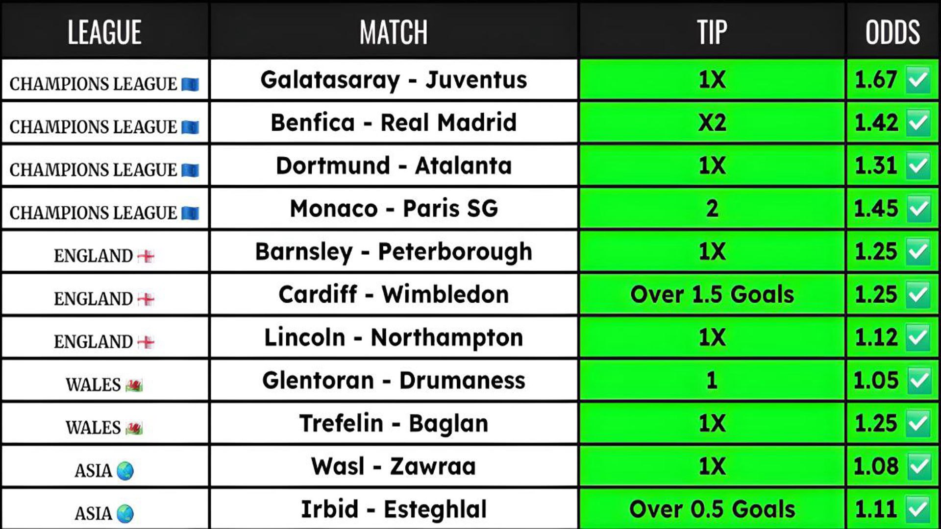 SAFE BETTING TIPS